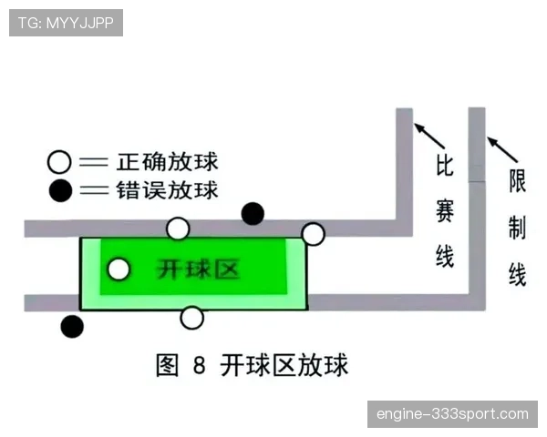 快速开球规则详解：什么时候允许立即传球不违例？