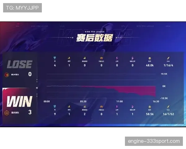 狼队足球俱乐部展现近期复苏迹象，在主场比赛中进攻效率得到提升