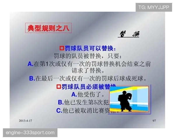 篮球规则解读：遭遇双方同时犯规时裁判如何处理判罚？