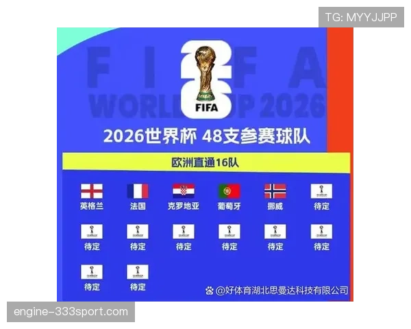 英格兰小组赛收官：2-0取胜后进入世界杯32强